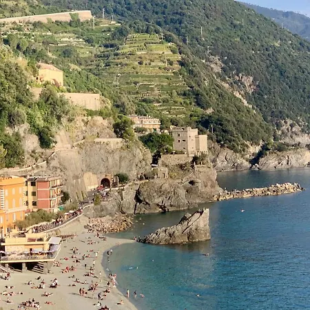 Ocean View Front Main Апартаменты *